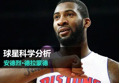NBA2K Online新手攻略大全 新手怎么玩