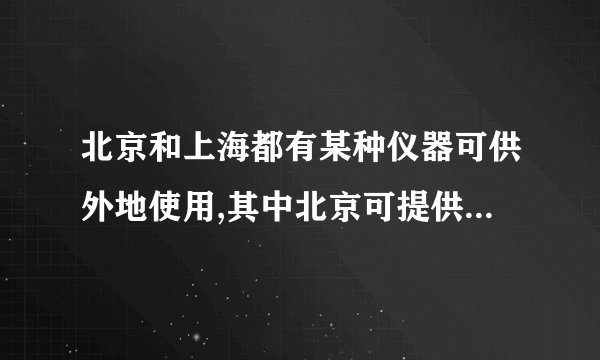 北京和上海都有某种仪器可供外地使用,其中北京可提供10台,上海可提供4台,已知重庆需要8台,武汉需要6台,从北京运往武汉,每件运费400元,从北京运往重庆每台运费800元,从上海运往武汉,每台运费300元,从上海运往重庆,每台运费500元,有关部门计划用8000元运送这些仪器,请你设计一种方案,使武汉、重庆能得到所需要的仪器,而且运费正好够用(就是说运费只好8000元),请写出方案,和过程(过程最好为方程)