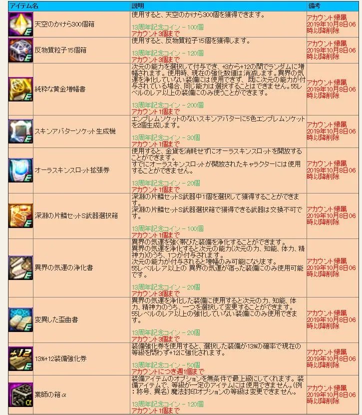 日服dnf官网(DNF黄金天空点击就送)