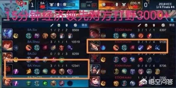 QG教练Gemini微博征求BP建议，玩家推荐程咬金打野长驻对方野区，是否可行？