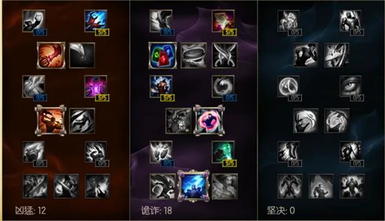 lol豹女打野天赋加点图|S6打野豹女符文天赋