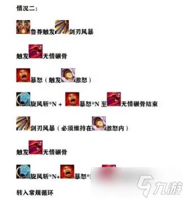 魔兽世界狂暴战输出手法是什么 狂暴战输出手法推荐