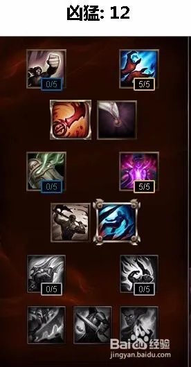 lol豹女打野天赋加点图|S6打野豹女符文天赋