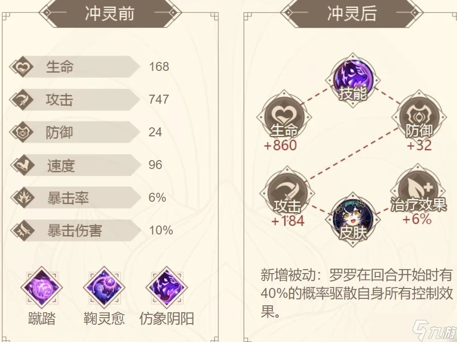 山海镜花罗罗攻略