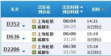 上海到成都动车时刻表