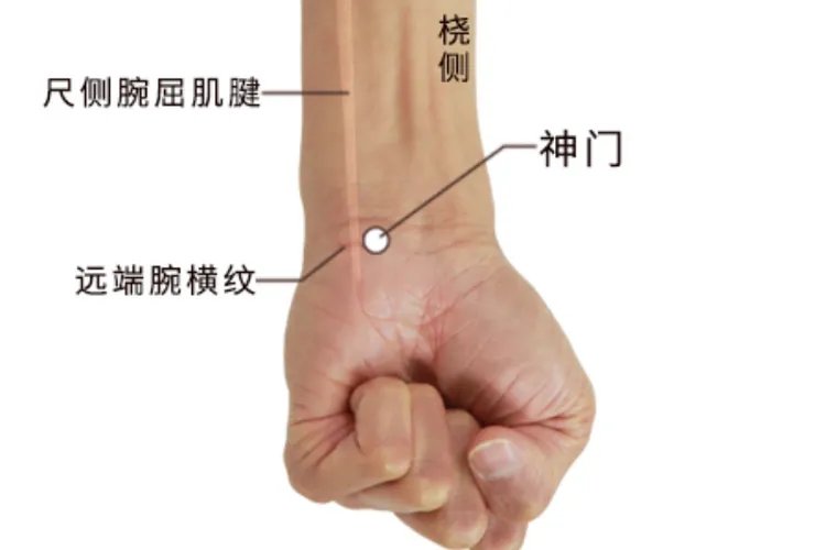 痛经止痛掐手部哪里,位置图