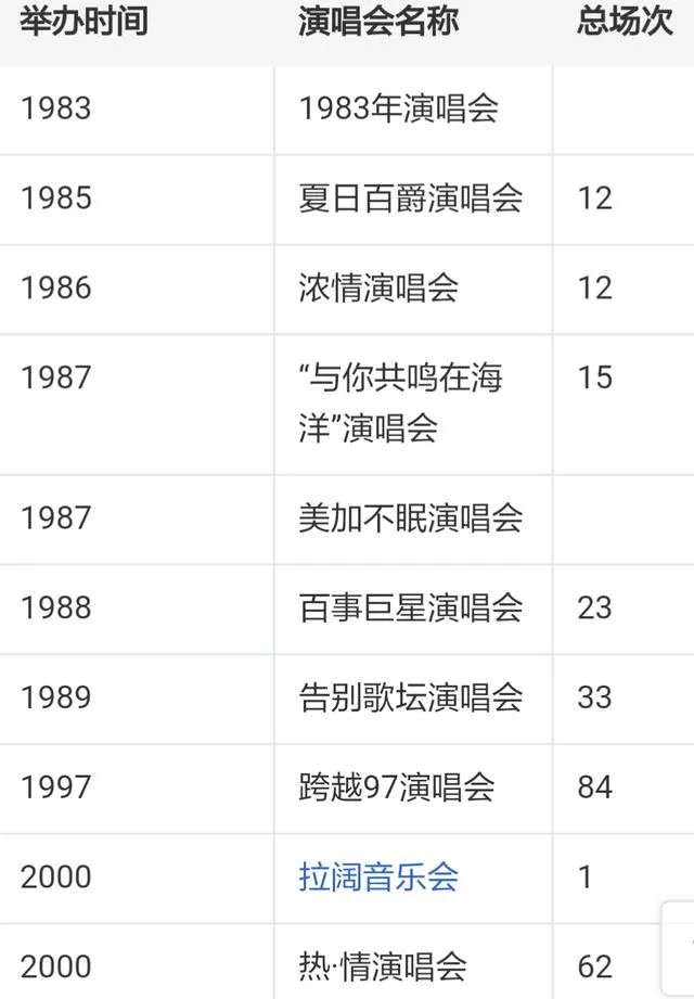 为什么那么多人喜欢张国荣?