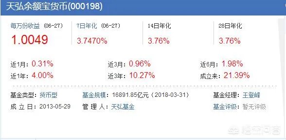 定期多还是余额宝多