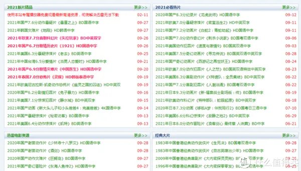 影视网站推荐 篇三：20个高清电影下载网站，国庆在家追剧好去处。