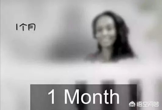 卡通片大全在线观看0-1岁适合看什么？