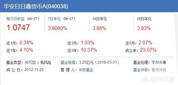 定期多还是余额宝多