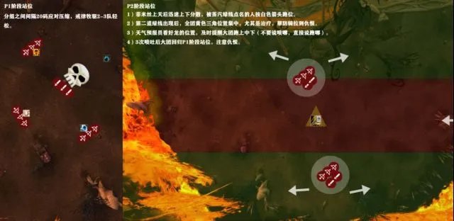 魔兽世界tbc太阳井高地怎么过