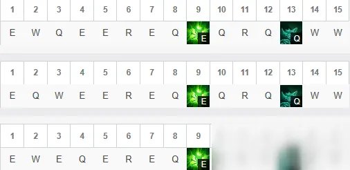 《LOL》老鼠主加什么 10.18老鼠技能加点攻略