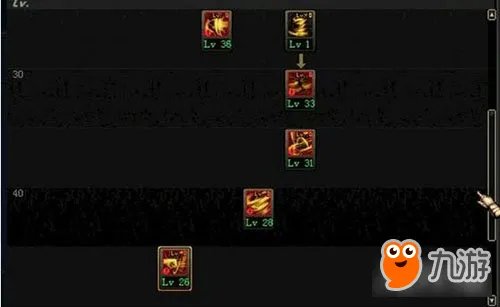 DNF逐风者二觉刷图加点及技能选择建议