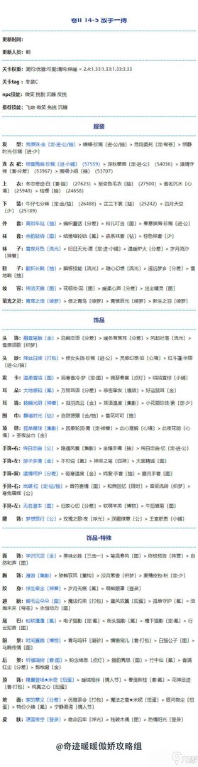 《奇迹暖暖》第二卷第十四章通关全关卡搭配大全[多图] 第二卷第十四章通关技巧攻略