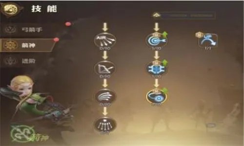 龙之谷2箭神技能加点图