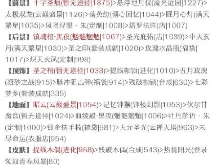 奇迹暖暖适合战斗的搭配S搭配 高分怎么搭