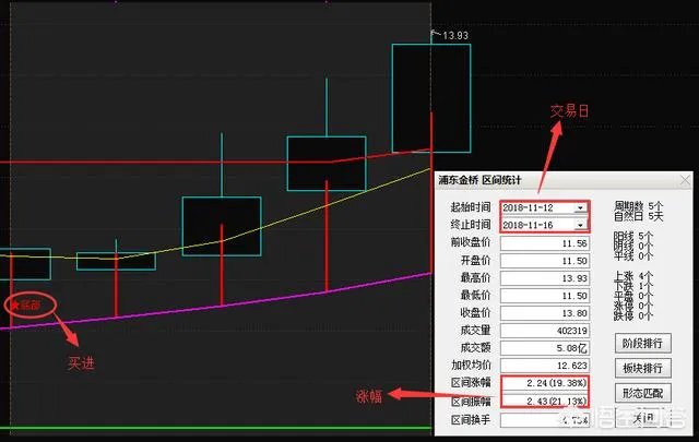 上市公司退市新规发布，对股票市场有什么影响？