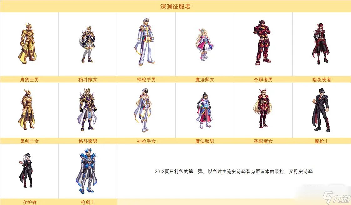 《dnf》深渊征服者装扮图片外观汇总一览