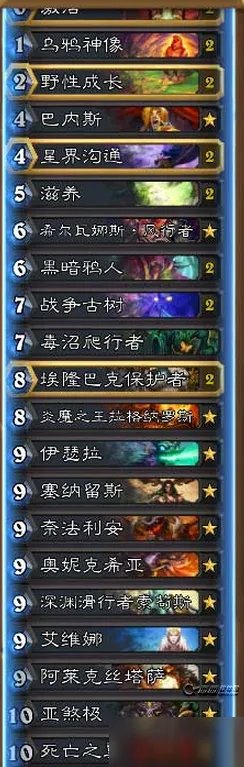 炉石传说装饰暴风城怎么搭配？装饰暴风城高胜率卡组推荐