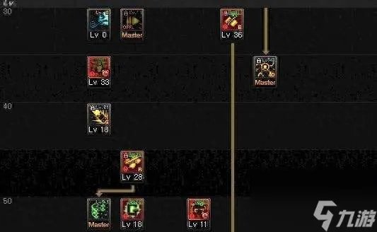 DNF女机械加点110版本推荐 技能解析和刷图加点推荐