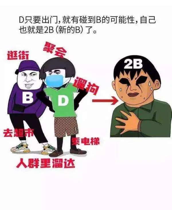 绍兴上虞18例阳性流调:均与丧事相关,这件事给予我们什么警示?