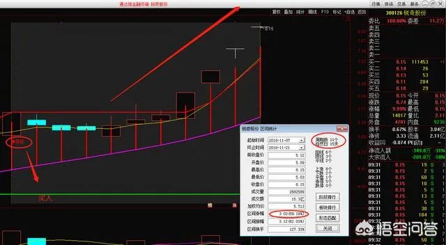 上市公司退市新规发布，对股票市场有什么影响？