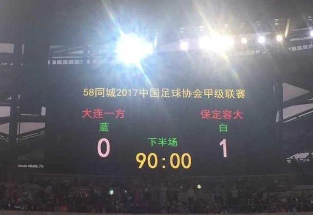 京津冀足超保定赛区决出冠军，保定足球怎么样？