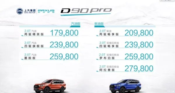 被围观多月的上汽MAXUS D90 Pro终于上市，车友表示没白等！