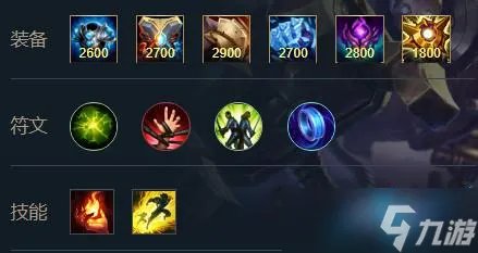 英雄联盟手游蒸汽机器人布里茨出装天赋攻略