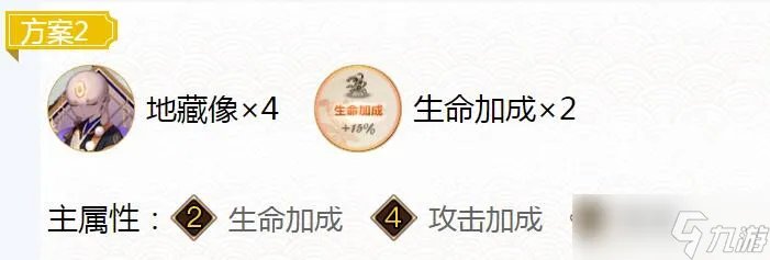 2022阴阳师御馔津御魂怎么搭配 2022御馔津御魂搭配介绍