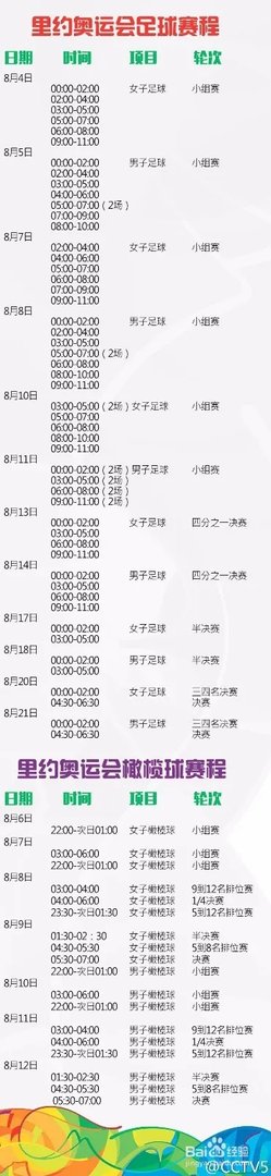 里约奥运会赛程安排 里约奥运会比赛项目时间表