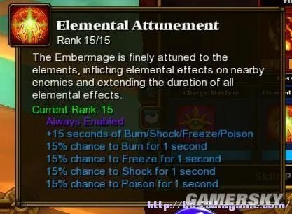 《火炬之光2》全职业解析