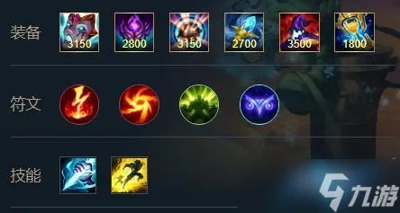 英雄联盟手游殇之木乃伊阿木木出装天赋攻略