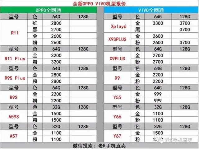 线下vivo门店到处在促销x9，降价了之后的x9适不适合买呢？