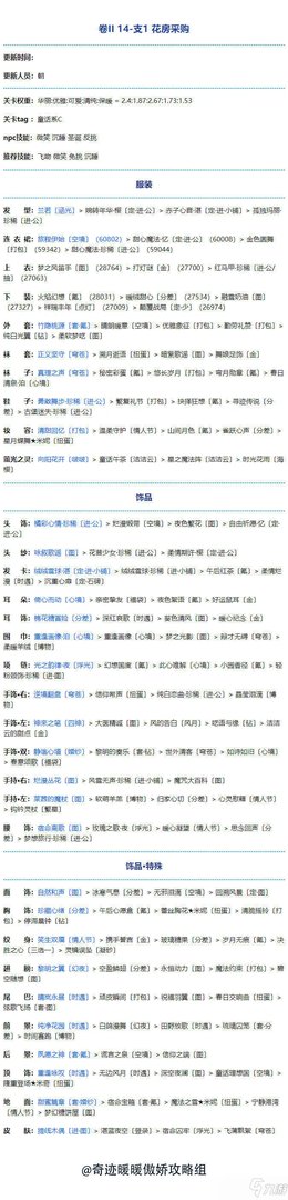 《奇迹暖暖》第二卷第十四章通关全关卡搭配大全[多图] 第二卷第十四章通关技巧攻略