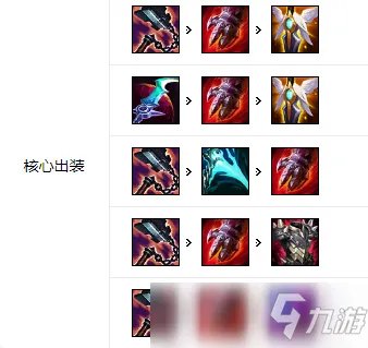 LOL11.14赵信打野怎么出装 赵信打野玩法技巧出装攻略