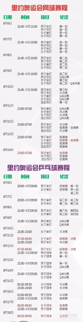 里约奥运会赛程安排 里约奥运会比赛项目时间表
