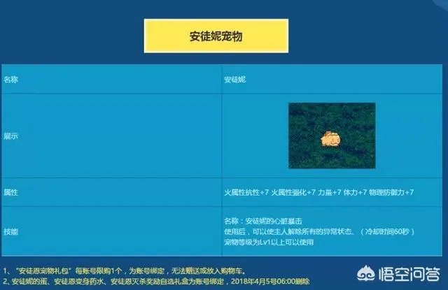 dnf愚人节礼包值得买吗？