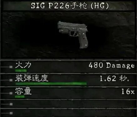 《生化危机5》武器介绍、武器升级及BOSS打法