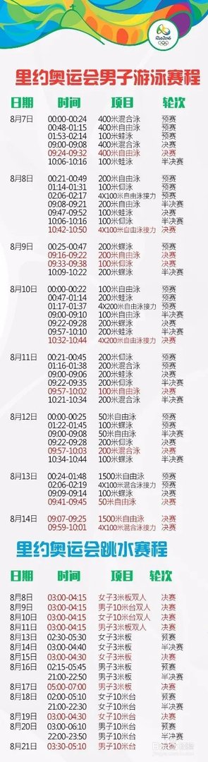 里约奥运会赛程安排 里约奥运会比赛项目时间表