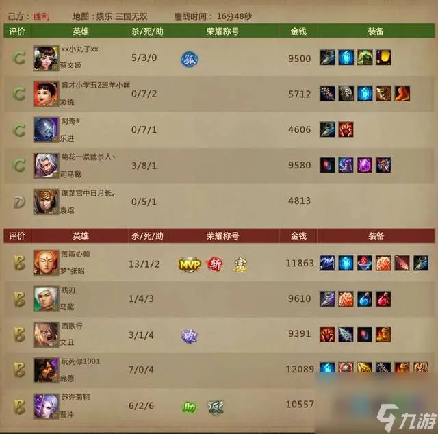 梦三国文丑技能解析及出装攻略 附 技能大招释放方法