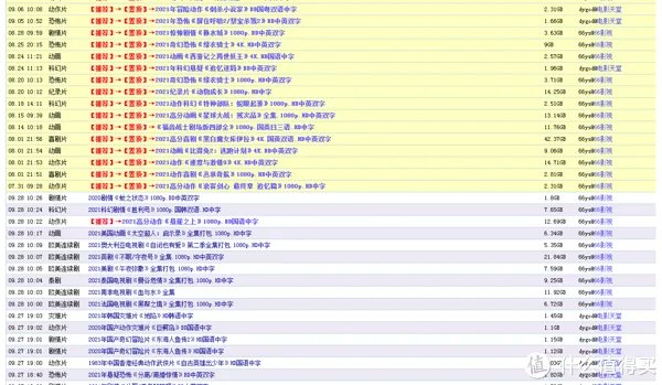 影视网站推荐 篇三：20个高清电影下载网站，国庆在家追剧好去处。