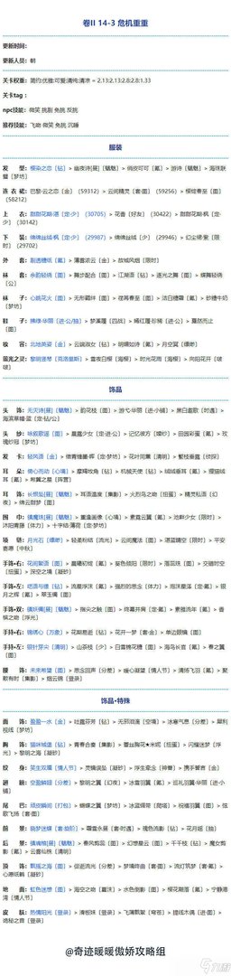 《奇迹暖暖》第二卷第十四章通关全关卡搭配大全[多图] 第二卷第十四章通关技巧攻略