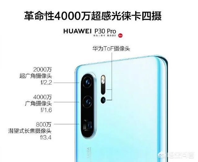 华为P30发布会预示着苹果的衰退吗？