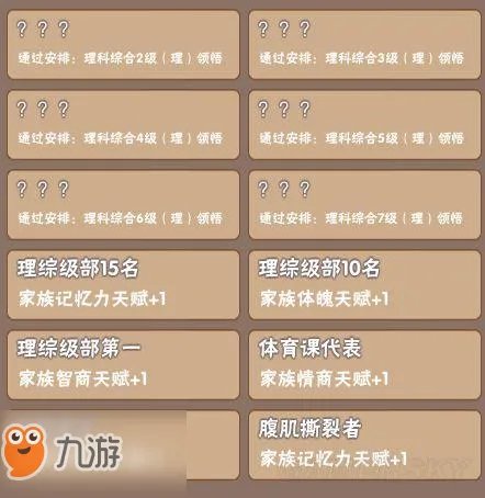 《中国式家长》全继承属性汇总 继承基因方法