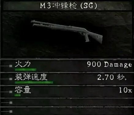 《生化危机5》武器介绍、武器升级及BOSS打法