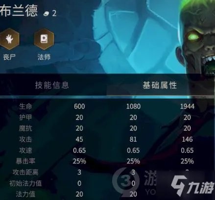 《金铲铲之战》布兰德出装图文教程 布兰德技能效果介绍