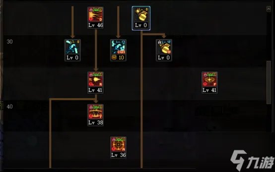 2023dnf男弹药怎么加点 2023男弹药加点方法介绍