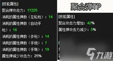 Dnf聚合弹有用吗 地下城聚合弹技能解析